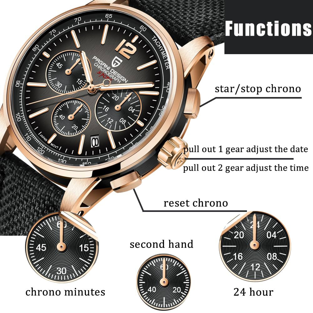 Luxury Lifestyle Men - PAGANI DESIGN Neue Herrenuhr 41mm Chronograph